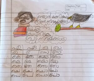 29045-IDK-KUNJ-SREEHARI.jpeg