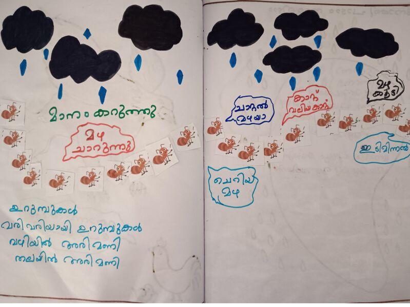 പ്രമാണം:43066-TVM-KUNJ-Prathibha Prasad.jpg