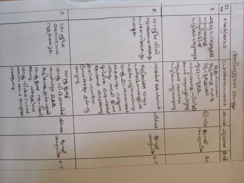 പ്രമാണം:Accademic master plan page 4.jpg