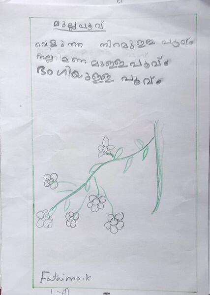 പ്രമാണം:12315-KGD-KUNJ-FATHIMA K.jpg