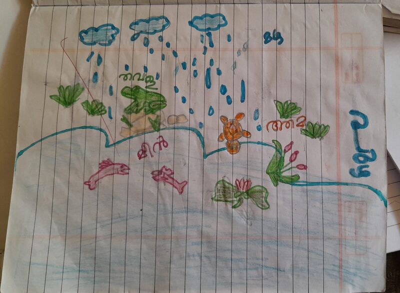 പ്രമാണം:19538-MLP-KUNJ-ANAV KRISHNA.jpeg