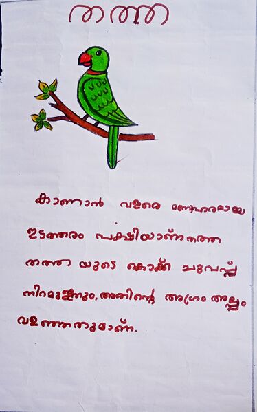 പ്രമാണം:19865-MLP-KUNJ-MUHAMMED AFTHAB IA.jpg