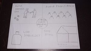 31063-COVID 19 PREVENTION METHOD.jpg