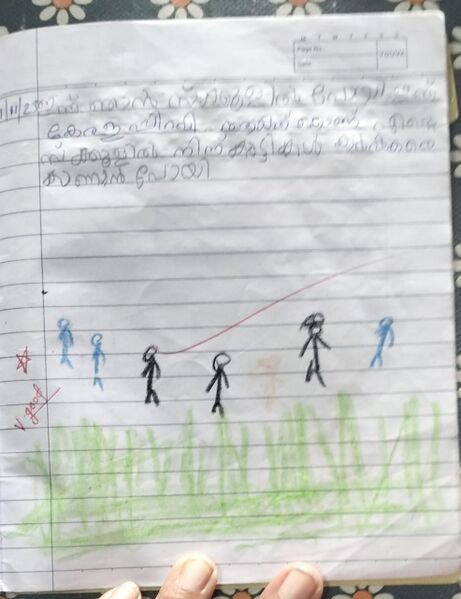 പ്രമാണം:14255 KNR KUNJ SANIYA JENNIFER.jpeg