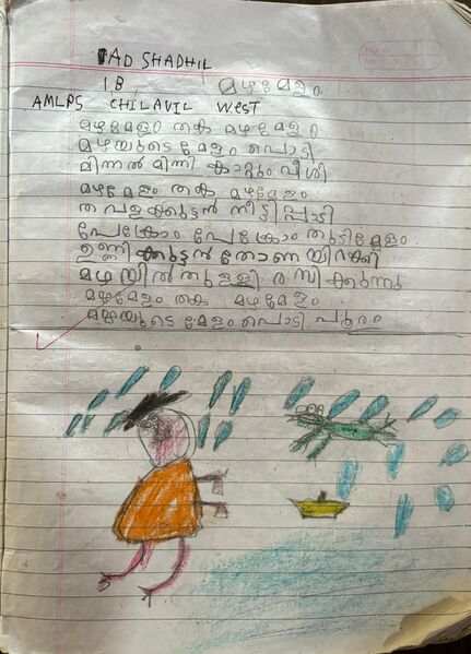 പ്രമാണം:19614-MLP-KUNJ-SHADHIL A.jpeg