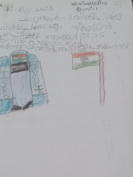 പ്രമാണം:38533-PTA -KUNJ-ANGELEENA.jpg