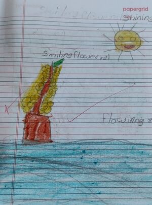 13464- KNR- KUNJ- JUVANA TREASA JAIMON.jpg