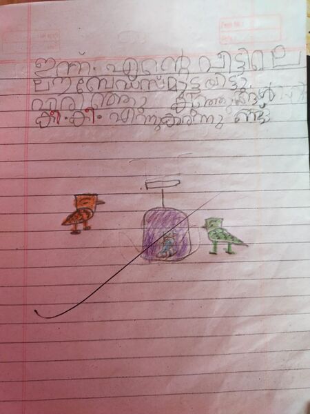 പ്രമാണം:19211-MLP-KUNJ-MUHAMMED JAZL.jpg