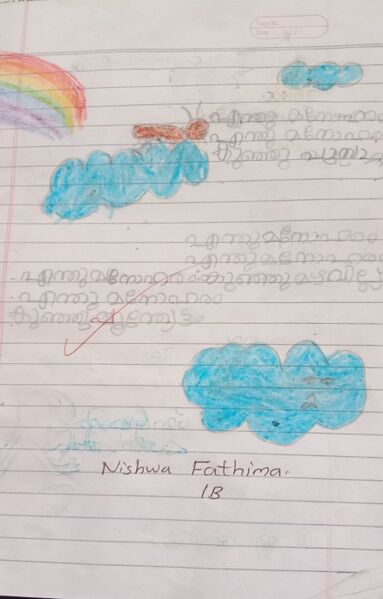 പ്രമാണം:19820-MLP-KUNJ-NISHWA FATHIMA.jpg