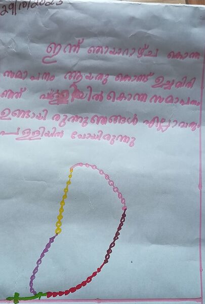 പ്രമാണം:23319-TSR-KUNJ-CATHERIN SHANTO.jpg