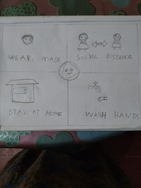 പ്രമാണം:24073-Sreehari K.M. 1 C.jpg