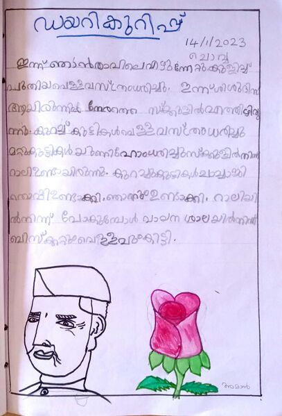 പ്രമാണം:14854-KNR-KUNJ-MUHAMMED AMAN K.jpeg