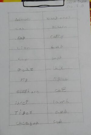 15305-WYD-KUNJ-SREYA DILEEP.jpg