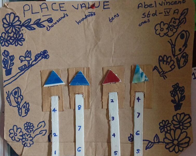 പ്രമാണം:29312 mathsclub2.jpg