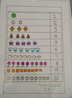 15223-WYD-KUNJ-SHEETHAL JAYESH.jpeg