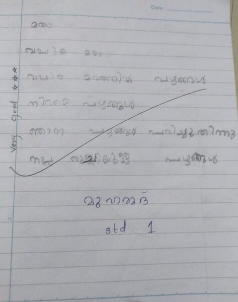 പ്രമാണം:42436-TVM-KUNJ-MUHAMMAD N S (5).jpg