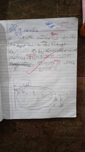 പ്രമാണം:48227-MLP-KUNJ-INSHA MEHRIN.resized.jpg