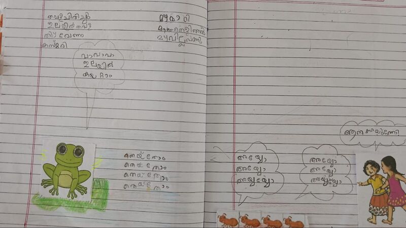 പ്രമാണം:15224-WYD-KUNJ-ABDULLA ZAMEEL.P.jpeg