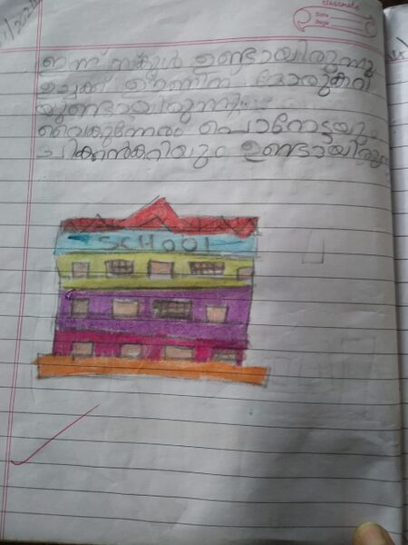 പ്രമാണം:22454-TCR-KUNJU-YOGITHA RAJESH.jpeg