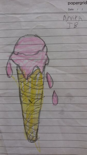 പ്രമാണം:44419-TVM-KUNJ.ANIKA IB.jpg