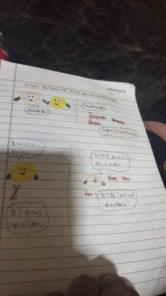 പ്രമാണം:11469-KGD-KUNJ-MUHAMMED FAIROOZ.T.S.jpeg