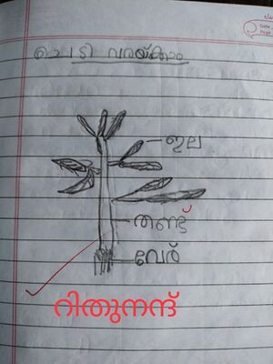 14715-KNR-KUNJ- RIDHUNANDH.jpg