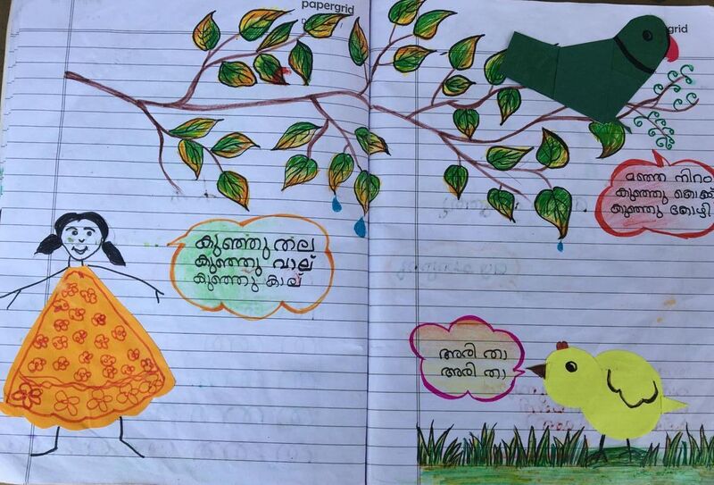 പ്രമാണം:15224-WYD-KUNJ-HADHIYA SULTHANA.A.jpeg