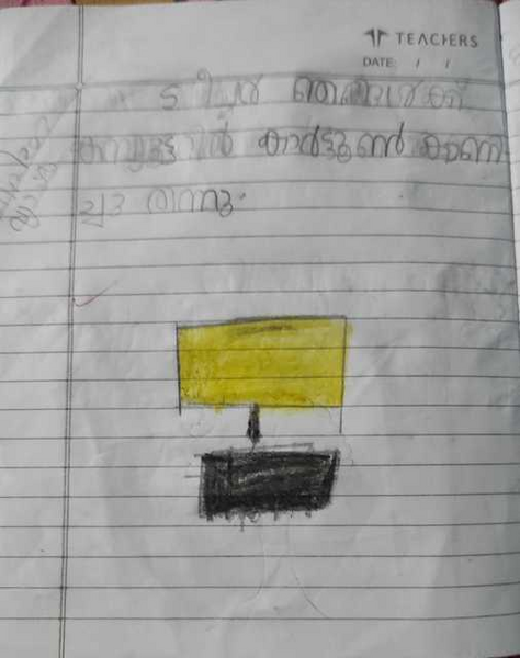 പ്രമാണം:15333-WYD-KUNJ-ARADYA PRAMJITH.resized.bmp