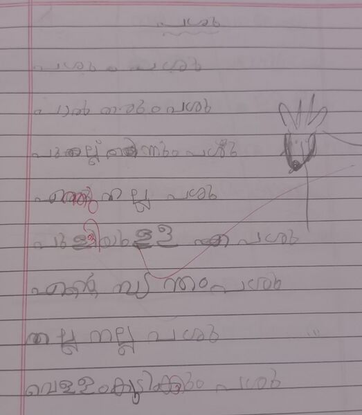 പ്രമാണം:18704-MLP-KUNJ-FATHIMA RINSHA.jpg