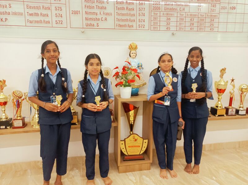 പ്രമാണം:22053 upmaths.jpg