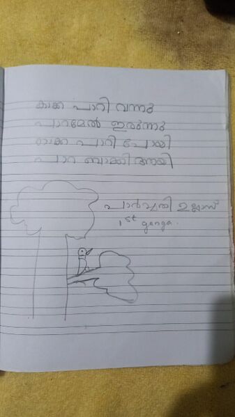 പ്രമാണം:42017-TVM-KUNJ-Parvathy Ullas.jpg