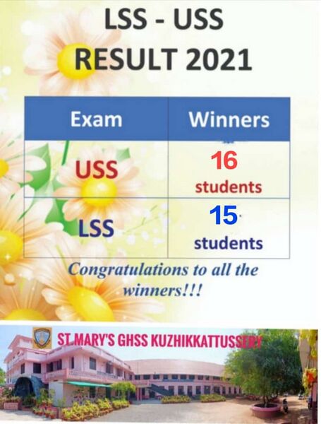 പ്രമാണം:Winner. Jpg.jpg