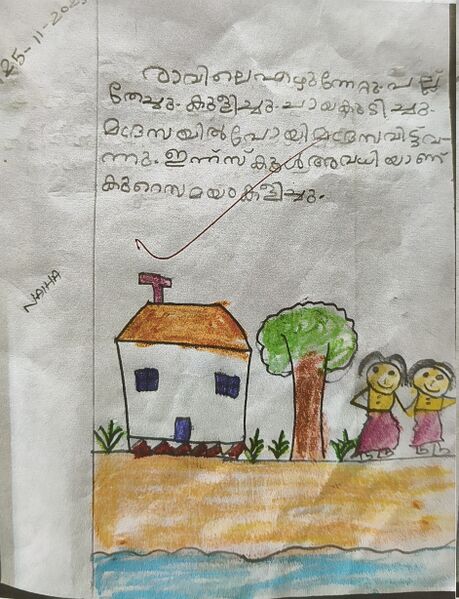 പ്രമാണം:18437- MLP-KUNJ -NAIHA.JPEG