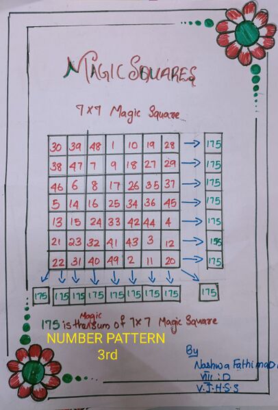 പ്രമാണം:34021 m2.jpg