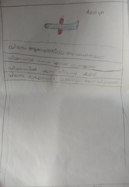 പ്രമാണം:35433-ALP-KUNJ-AASIYA. jpj.jpg