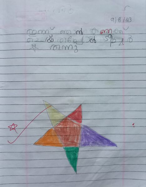 പ്രമാണം:13003-KNR-ANVIYA M.jpeg