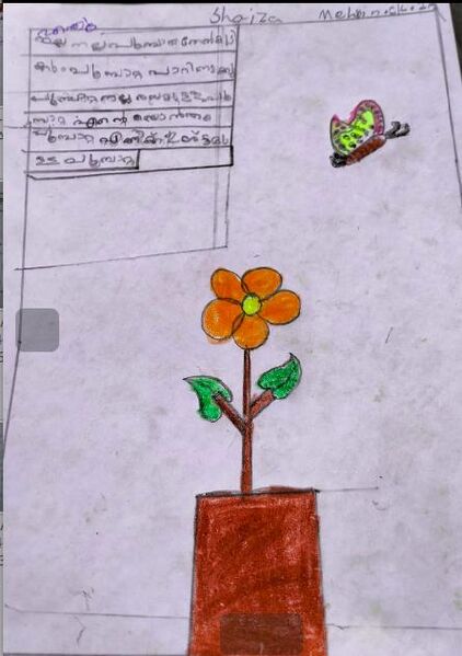 പ്രമാണം:19615-MLP-KUN-SHAIZA MEHRIN C K .jpeg