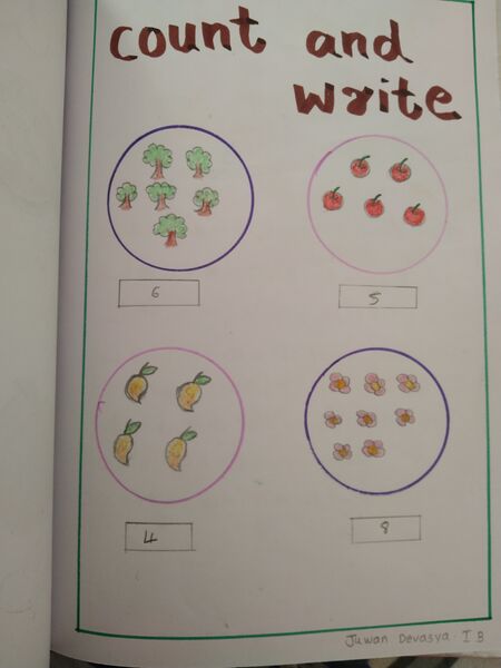 പ്രമാണം:34326-ALP-KUNJ-JUWAN DEVASYA.jpg