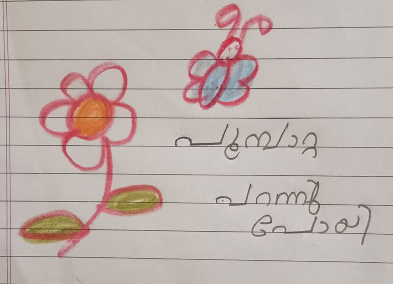 പ്രമാണം:46321-ALP-KUNJ-SHALET V .jpeg