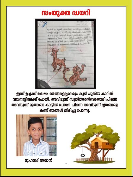 പ്രമാണം:47405-KKD-KUNJ-MUHAMMED AMAN.jpg