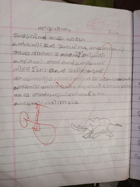 പ്രമാണം:48137-MLP-faiha 1.jpeg