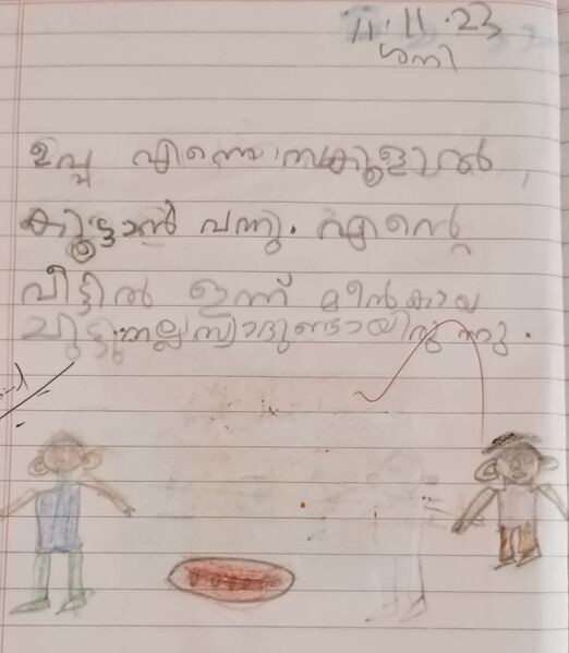 പ്രമാണം:16737-KKD-KUNJ-MUHAMMAD RASAN.jpg