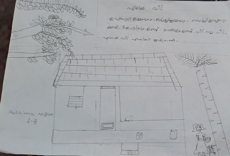 പ്രമാണം:1908-MLP-KUNJ-FATHIMA NIBHA.jpg