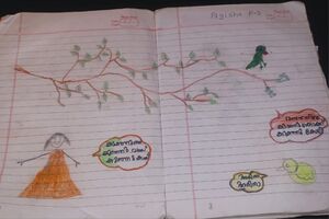 23430-TSR-KUNJ-AYISHA P S.jpg