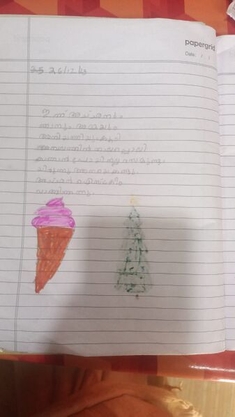 പ്രമാണം:35313-ALP-KUNJ-Alamkritha A.jpeg