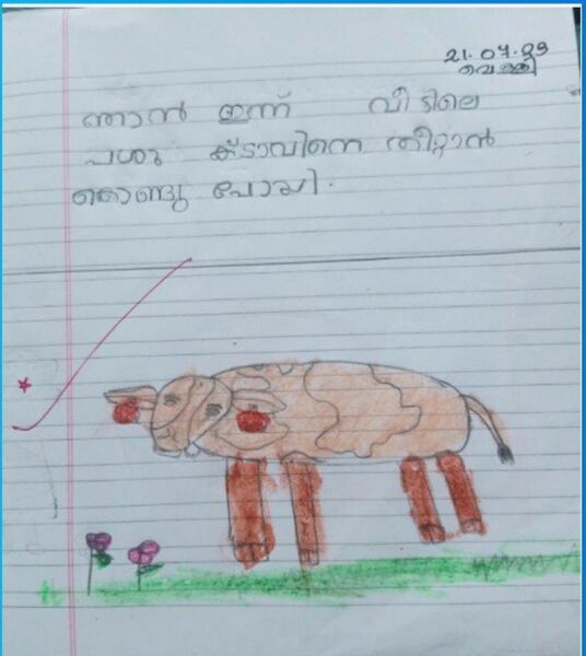 പ്രമാണം:36457 Adwaitha Maneesh Kunj ALP.jpeg