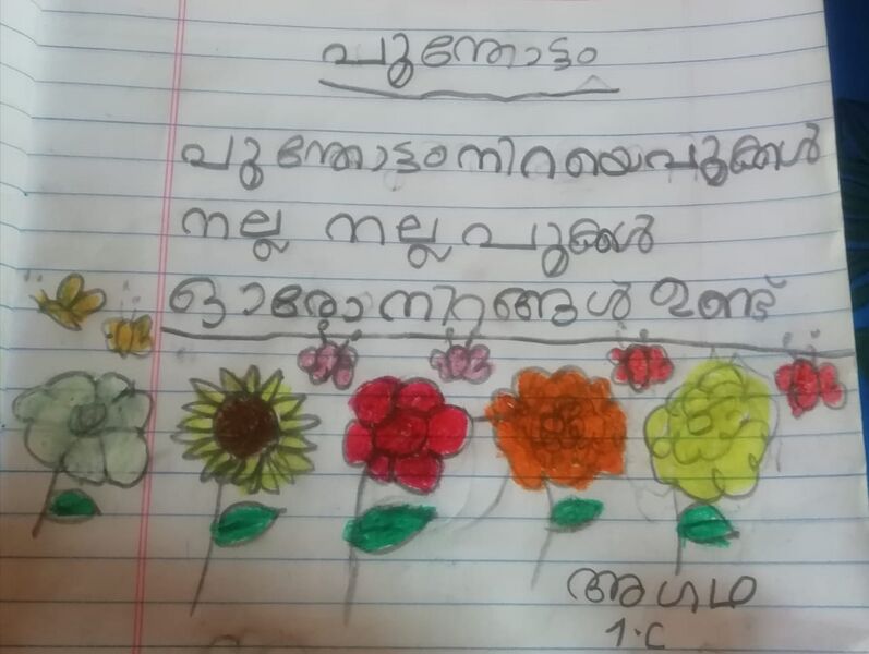 പ്രമാണം:40229-KLM-KUNJ-AGADHA (2).jpg