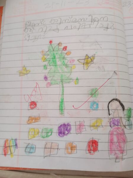 പ്രമാണം:STD 1 PRANAV T P.jpg