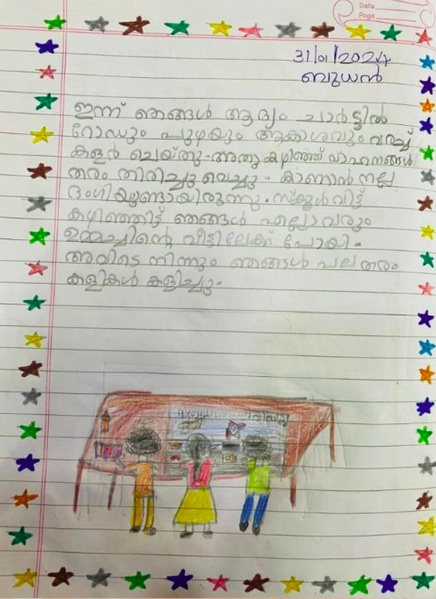 പ്രമാണം:18650-MLP-KUNJ-Fathima Faiha T.png