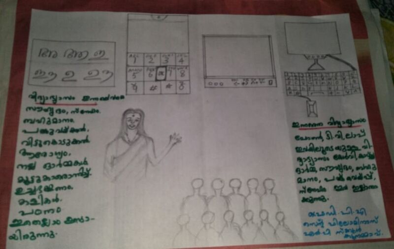 പ്രമാണം:25828 - 2.jpg